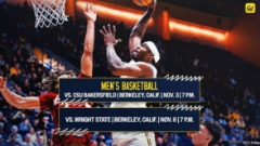 Cal Men’s Basketball Kicks Off 2025-26 Season -UVA Tix Get You Free Admission Monday Night